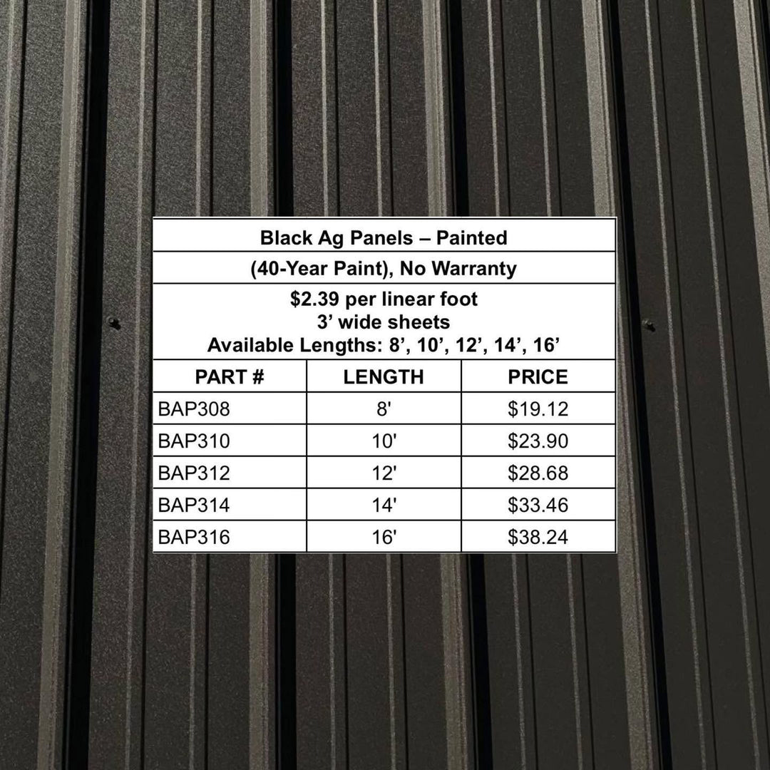Black AG Sheet Metal Panels - 29 Gauge